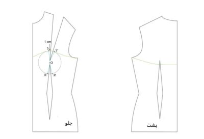 آموزش الگوی تاپلکس قسمت2