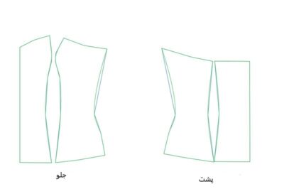 آموزش الگوی تاپلکس قسمت5