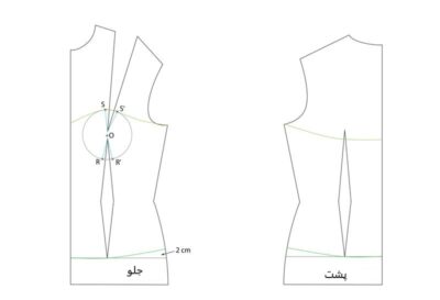 آموزش الگوی تاپلکس قسمت 3